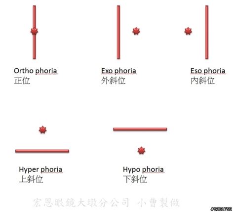 馬篤氏鏡原理